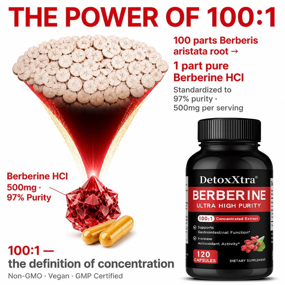 500mg Berberine HCL Capsules,  - Berberine Hcl Capsule review and price