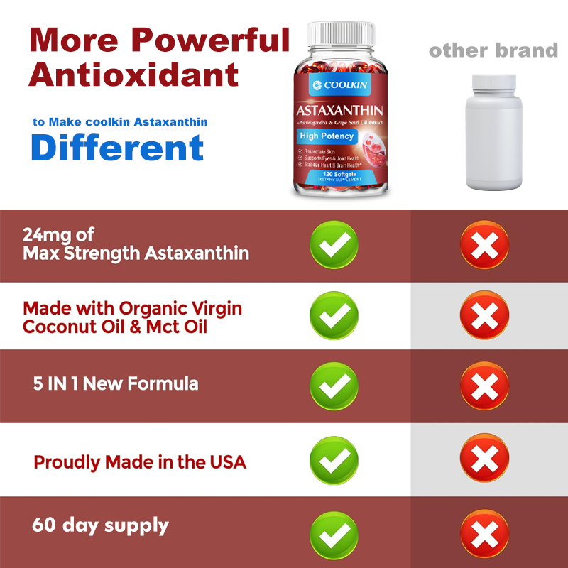 Astaxanthin Supplement with Gr - Mct Oil Coconut review and price