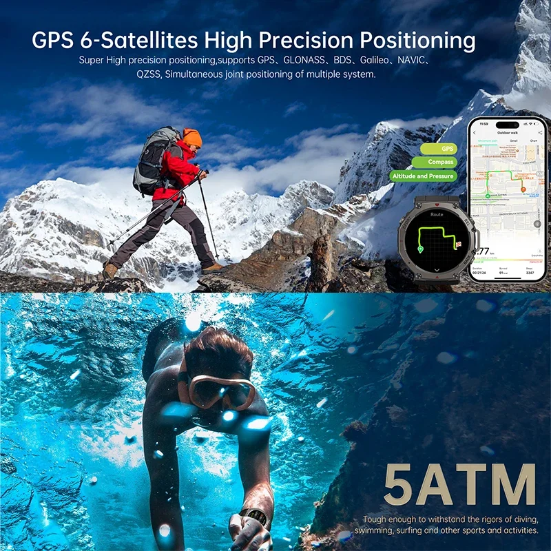 2026 New Military DM58 GPS Sma - Nutrition Gym review and price
