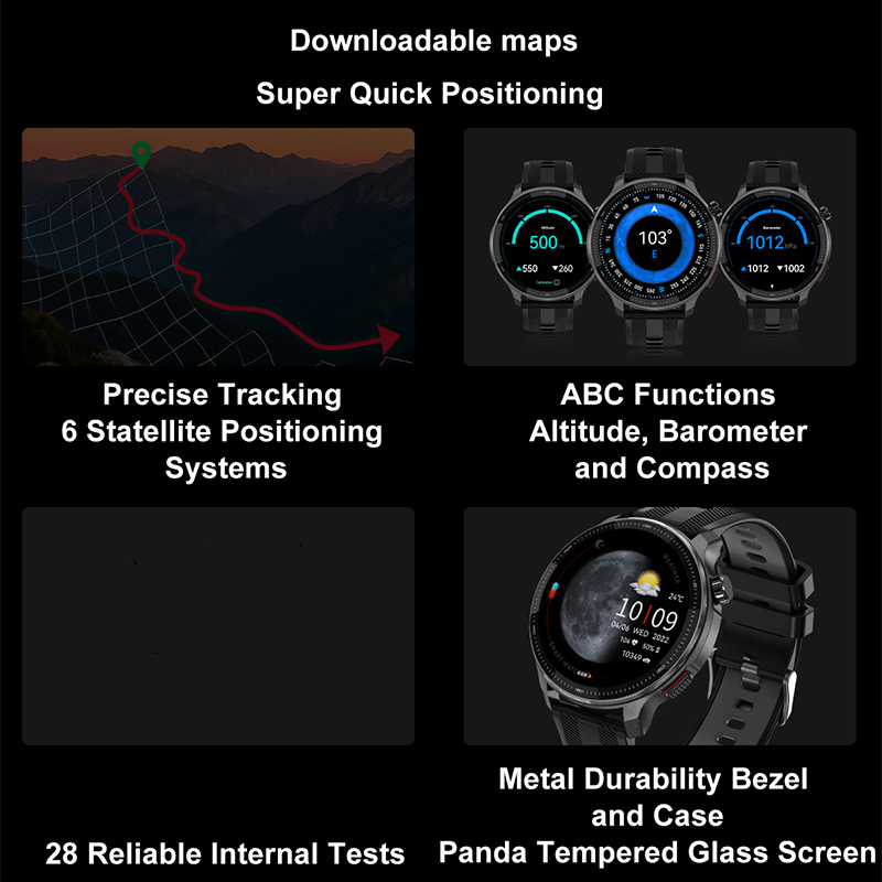 2026 New GPS Smart Watch Super - Nutrition Gym review and price