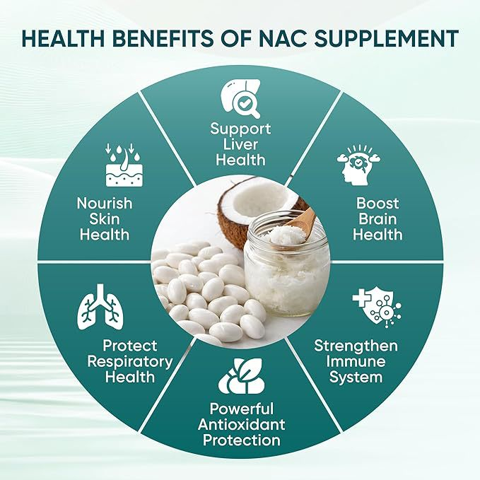 NAC 600mg Softgels with NAD+ C - Mct Oil Coconut review and price