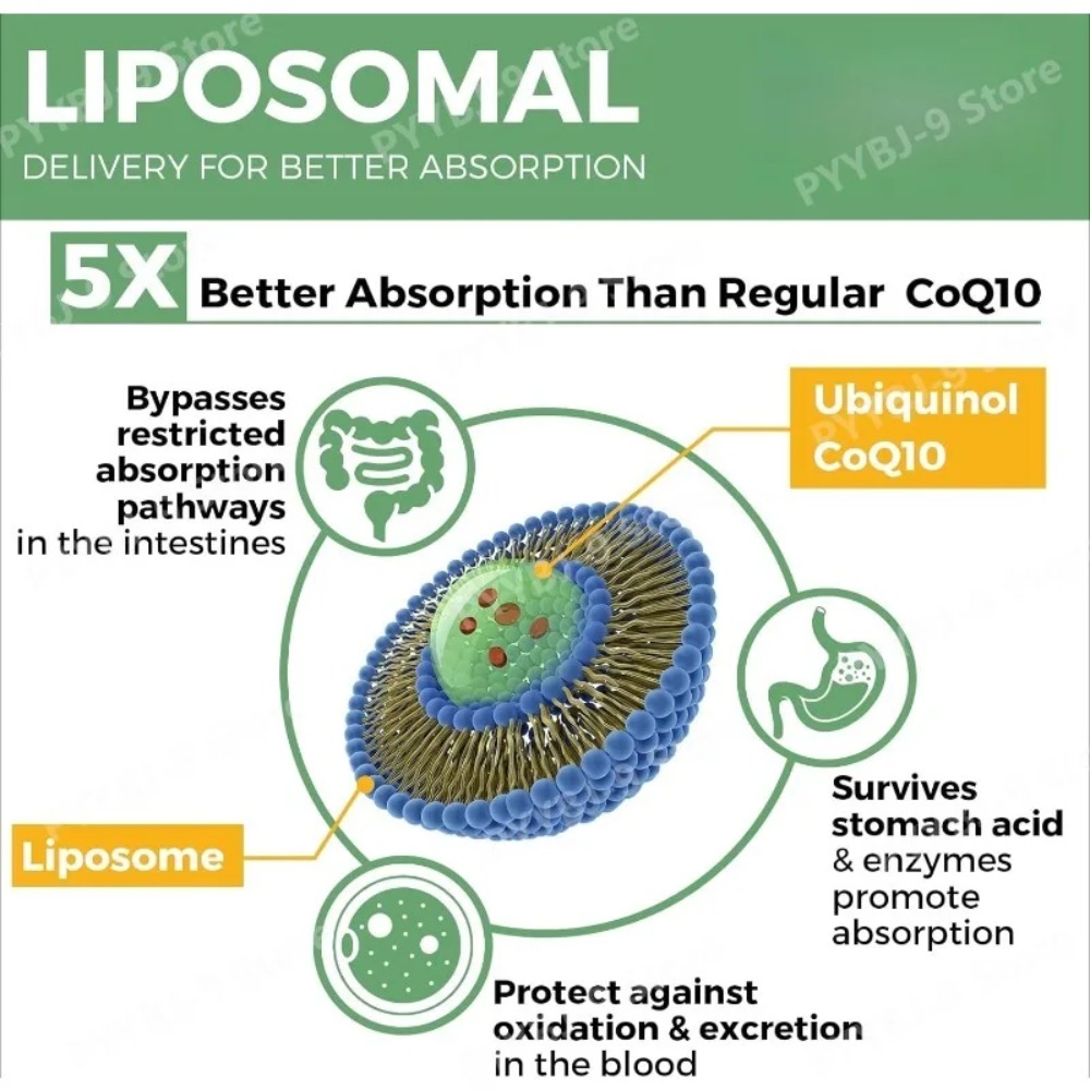 CoQ10 Ubiquinol 1000mg Vegan S - Coq10 Ubiquinol Softgel review and price