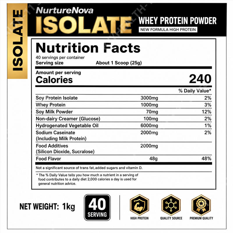 Whey Protein Isolate Powder Lo - Fitness Nutrition Whey Protein review and price