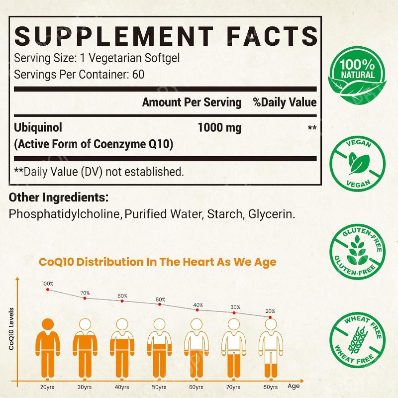CoQ10 Ubiquinol Supplement, 60 - Coq10 Ubiquinol Softgel review and price